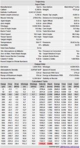 Ballistic tables JBM
